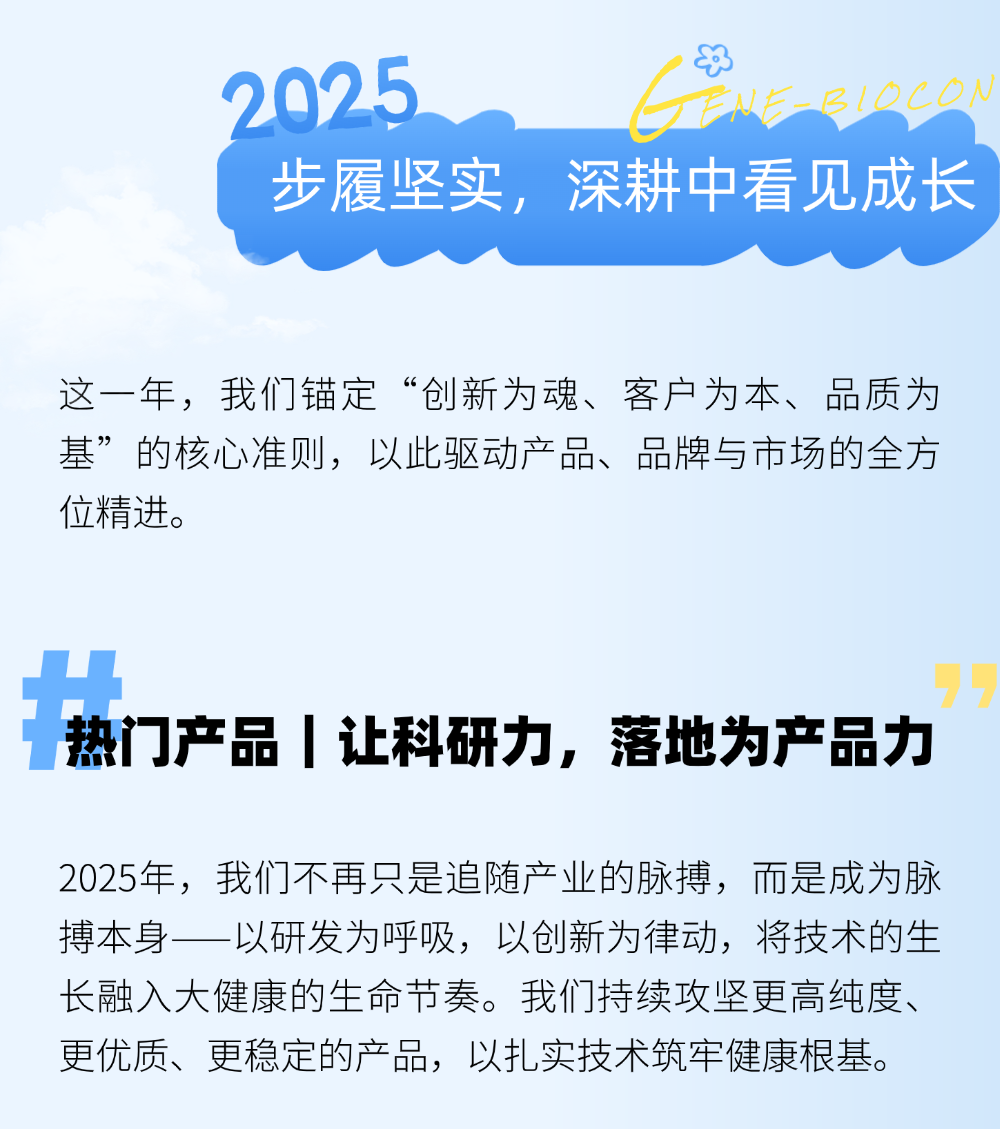 切圖_年終總結(jié)年度復(fù)盤(pán)公司成就打印機(jī)文章長(zhǎng)圖AIGC-2